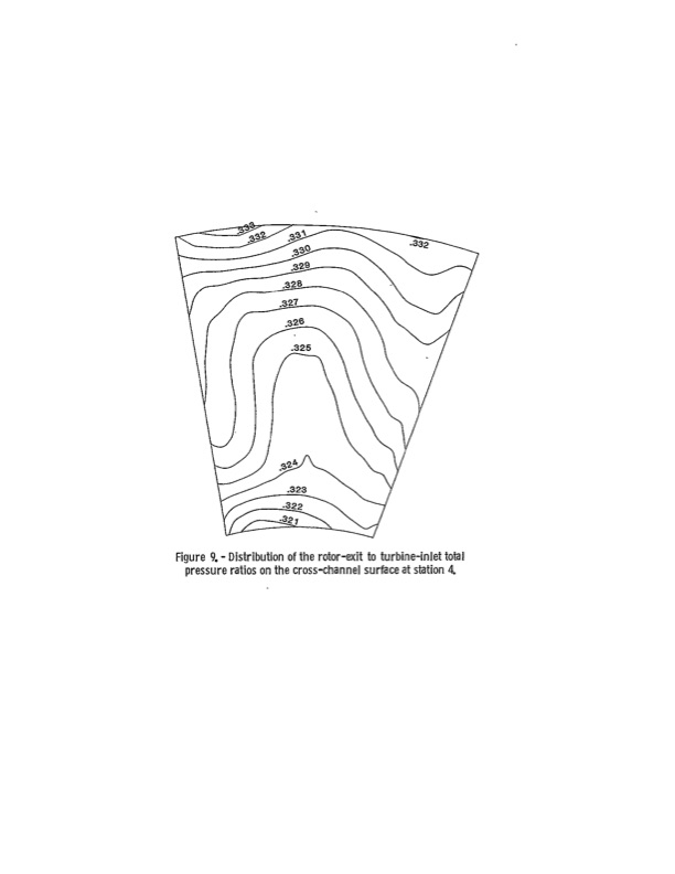 3-d-inviscid-analysis-radial-turbine-flow-020