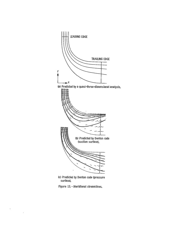 3-d-inviscid-analysis-radial-turbine-flow-024