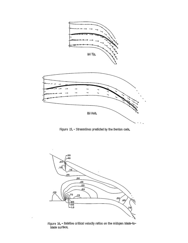 3-d-inviscid-analysis-radial-turbine-flow-026