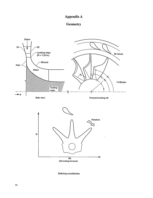 aerodynamic-radial-inflow-turbine-rotors-022