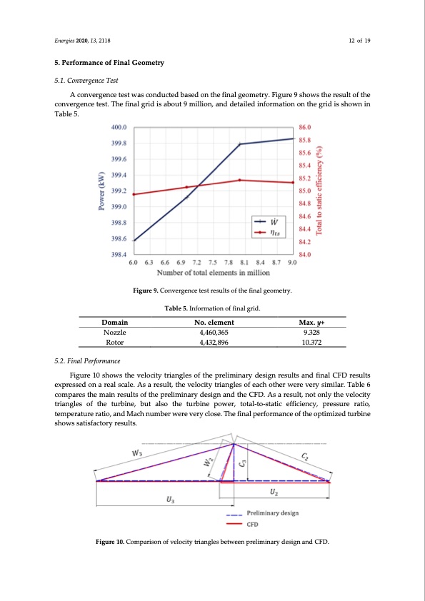 analysis-radial-outflow-turbine-organic-rankine-cycles-012