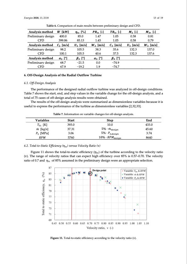 analysis-radial-outflow-turbine-organic-rankine-cycles-013