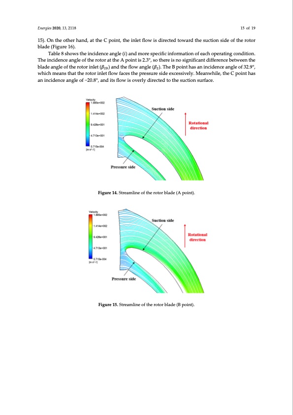 analysis-radial-outflow-turbine-organic-rankine-cycles-015