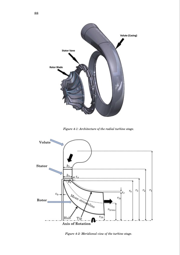 automotive-radial-turbine-expander-design-whr-107