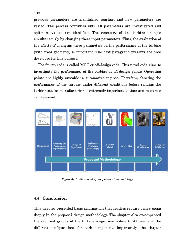 automotive-radial-turbine-expander-design-whr-121
