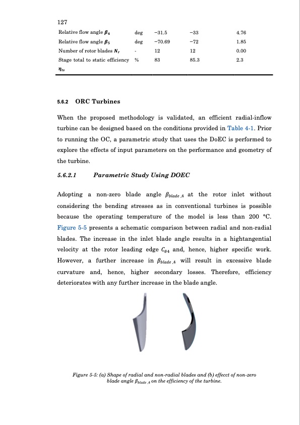 automotive-radial-turbine-expander-design-whr-146