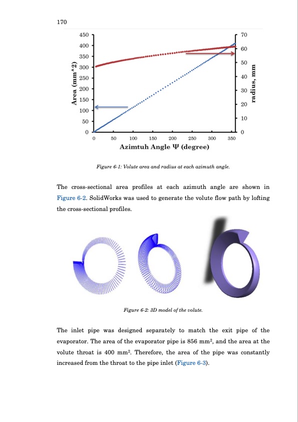automotive-radial-turbine-expander-design-whr-189