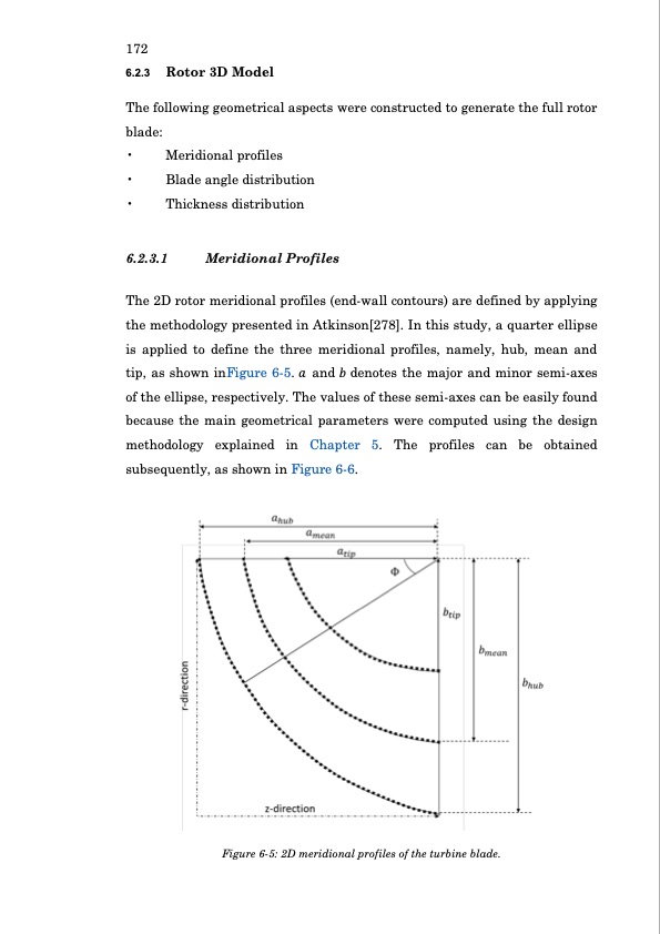 automotive-radial-turbine-expander-design-whr-191