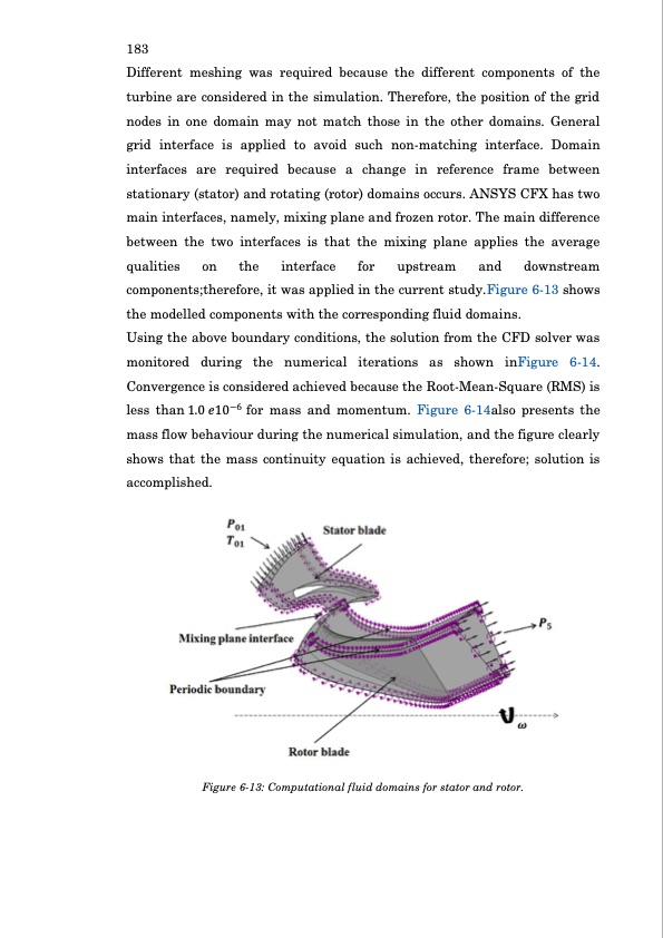 automotive-radial-turbine-expander-design-whr-202