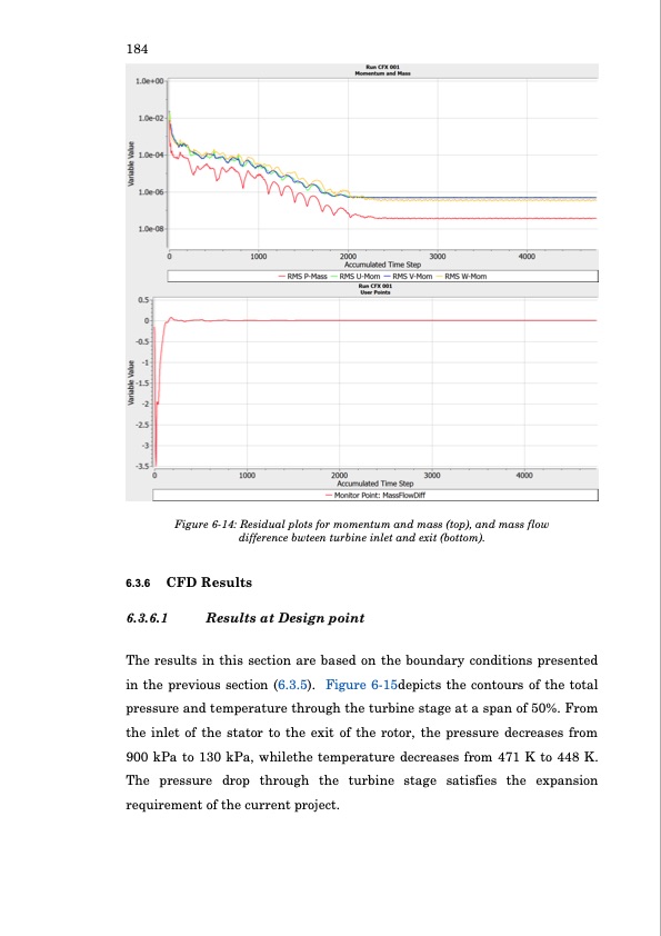 automotive-radial-turbine-expander-design-whr-203
