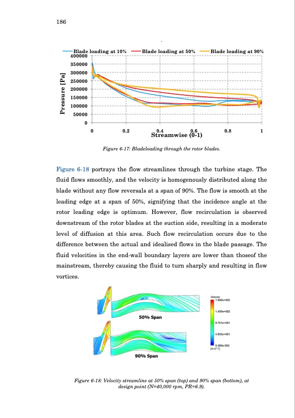 automotive-radial-turbine-expander-design-whr-205