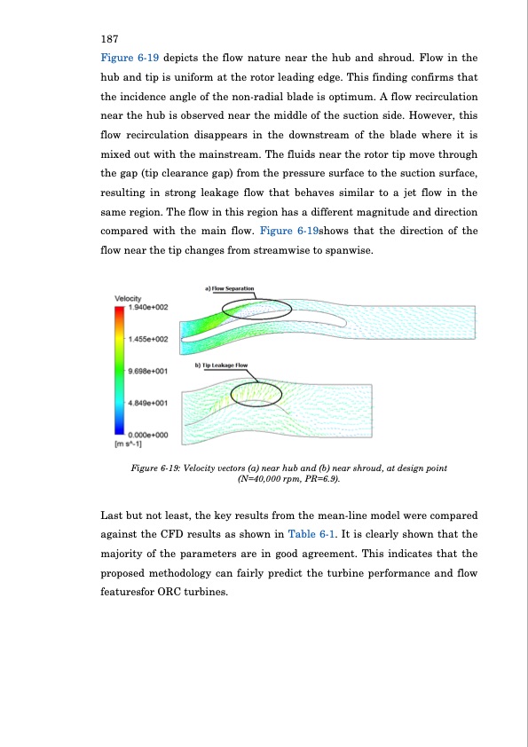 automotive-radial-turbine-expander-design-whr-206