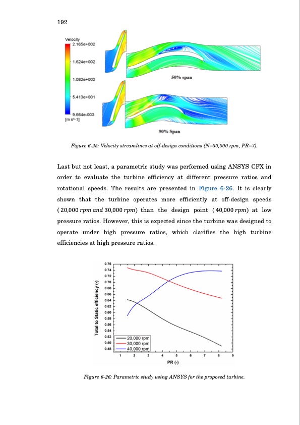 automotive-radial-turbine-expander-design-whr-211