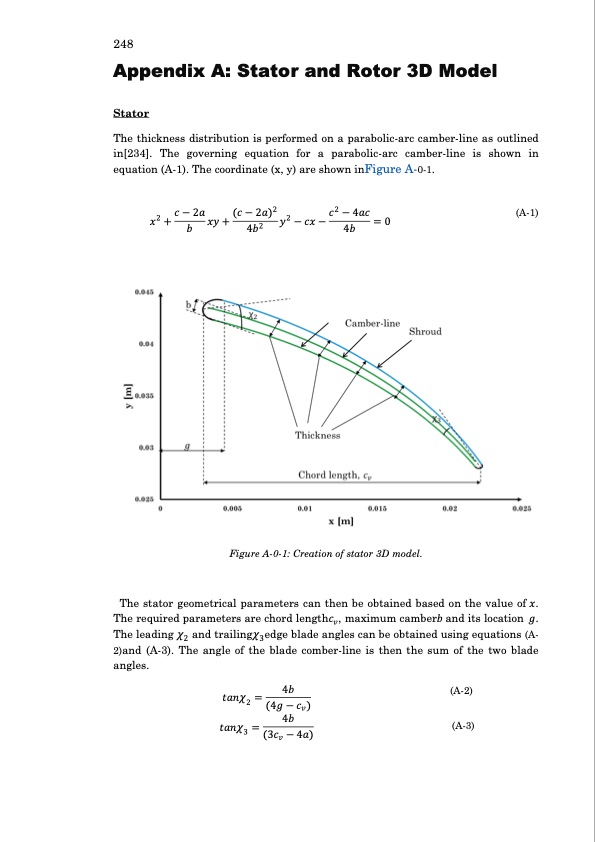 automotive-radial-turbine-expander-design-whr-267