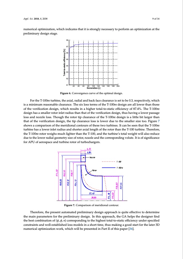 design-and-optimization-approach-radial-inflow-turbines-009