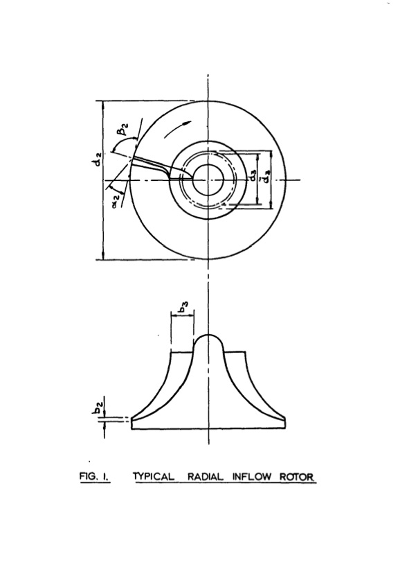 design-radial-inflow-and-mixed-flow-turbines-1971-019
