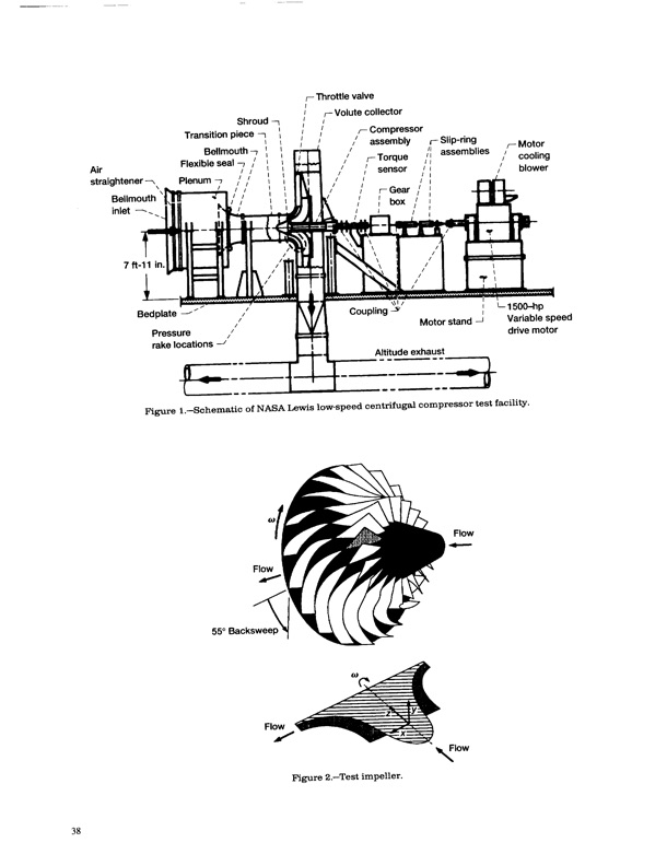 laser-anemometer-measurements-three-dimensional-rotor-flow-043