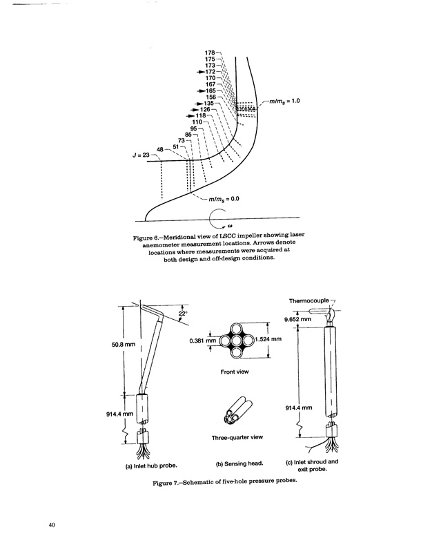 laser-anemometer-measurements-three-dimensional-rotor-flow-045
