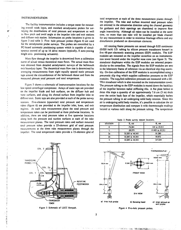 nasa-low-speed-centrifugal-compressor-3-d-viscous-code-006