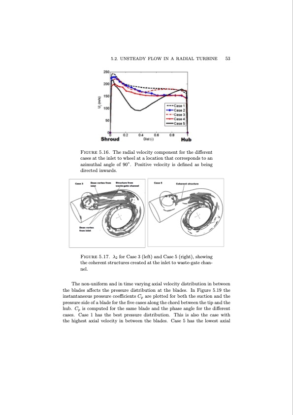 numerical-computations-unsteady-flow-a-radial-turbine-063