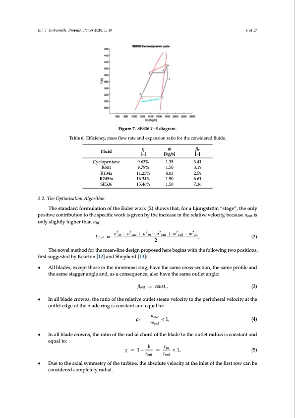 optimal-design-ljungstrom-turbine-orc-power-006