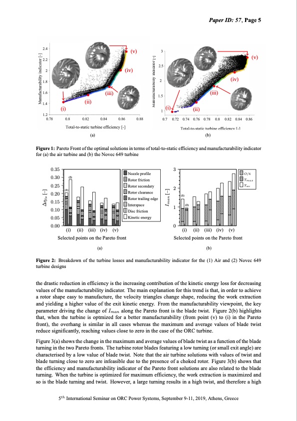 radial-inflow-turbines-for-organic-rankine-cycle-power-005