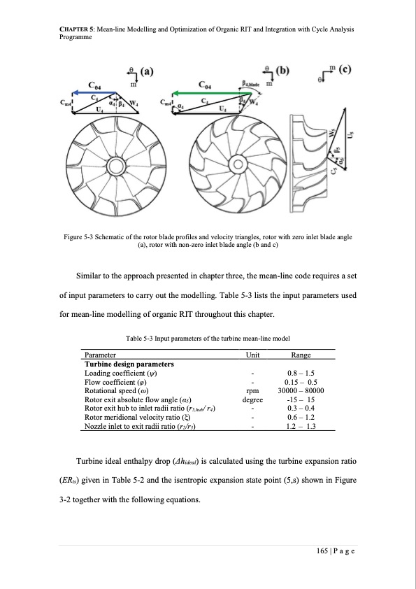 small-scale-radial-inflow-turbine-for-whr-orc-188