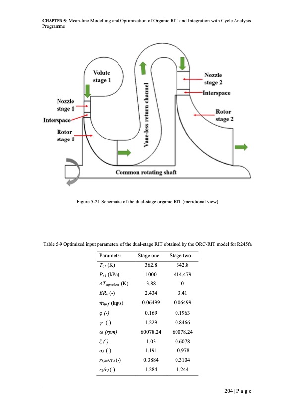 small-scale-radial-inflow-turbine-for-whr-orc-227