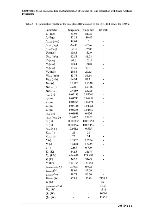 small-scale-radial-inflow-turbine-for-whr-orc-228