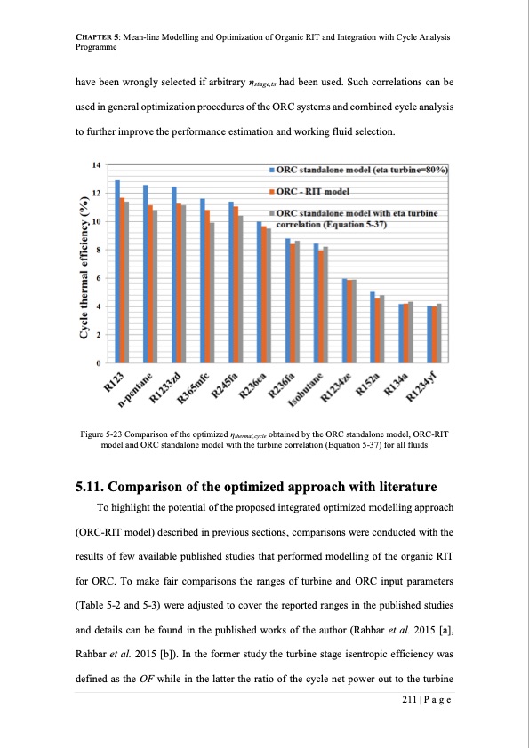 small-scale-radial-inflow-turbine-for-whr-orc-234