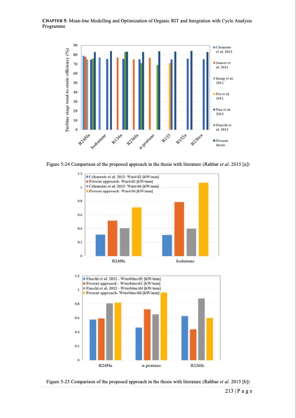 small-scale-radial-inflow-turbine-for-whr-orc-236
