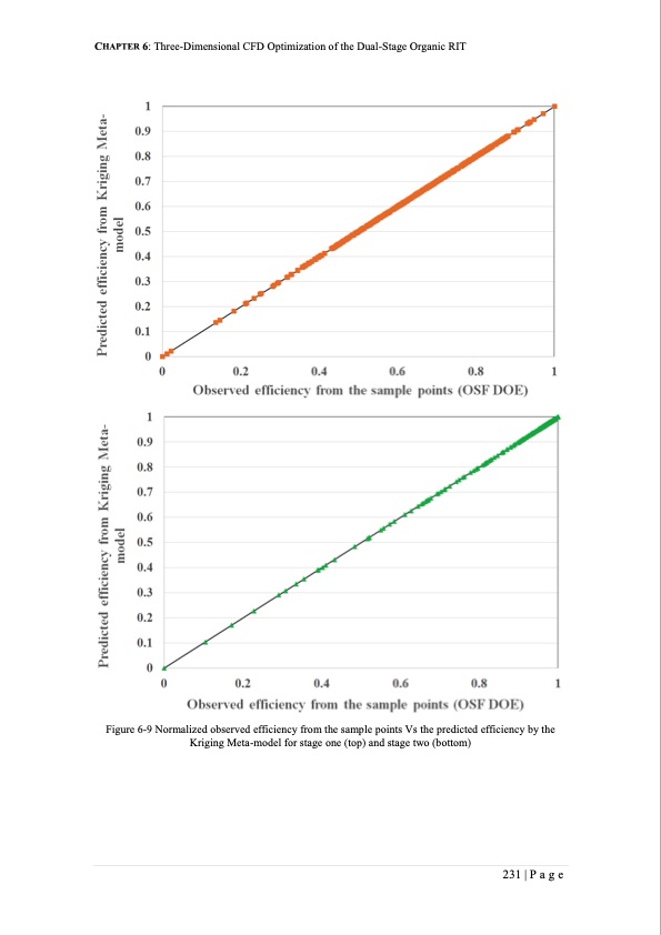 small-scale-radial-inflow-turbine-for-whr-orc-254