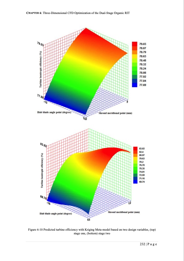 small-scale-radial-inflow-turbine-for-whr-orc-255