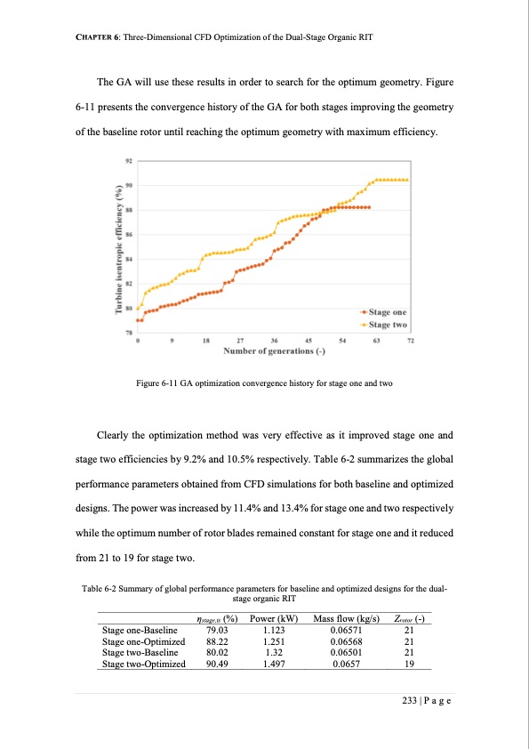 small-scale-radial-inflow-turbine-for-whr-orc-256