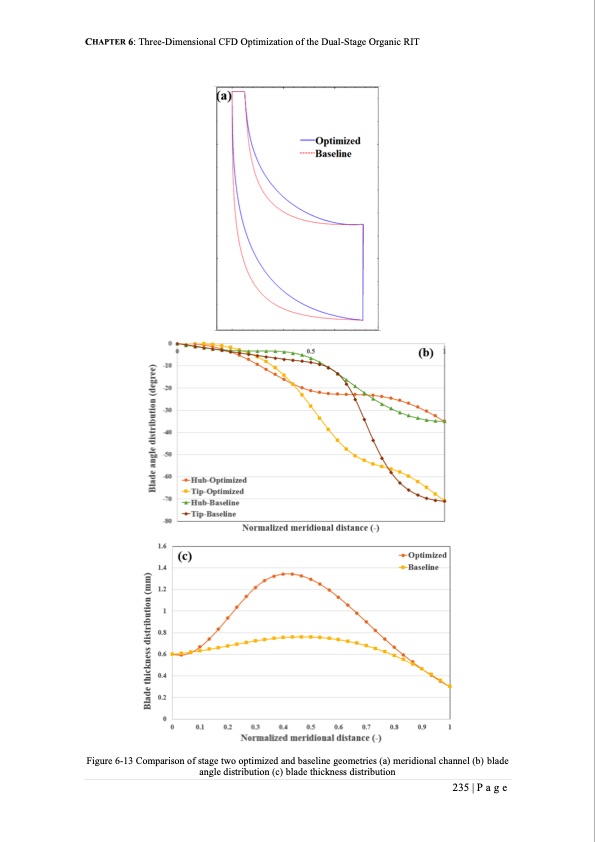 small-scale-radial-inflow-turbine-for-whr-orc-258