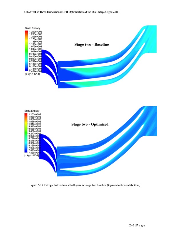 small-scale-radial-inflow-turbine-for-whr-orc-263