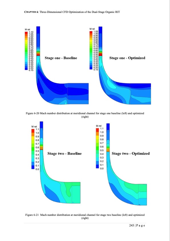 small-scale-radial-inflow-turbine-for-whr-orc-266