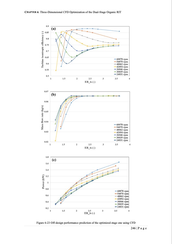 small-scale-radial-inflow-turbine-for-whr-orc-269