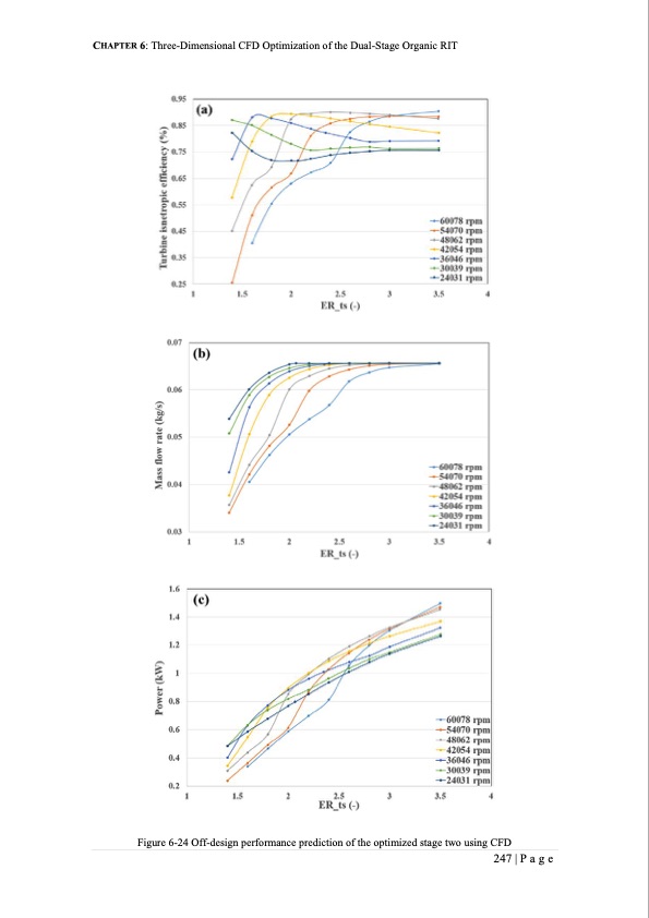 small-scale-radial-inflow-turbine-for-whr-orc-270