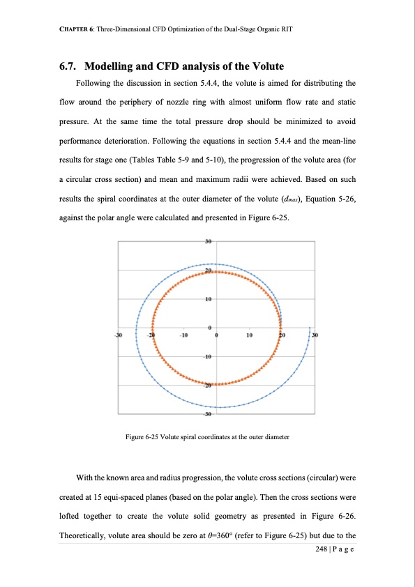 small-scale-radial-inflow-turbine-for-whr-orc-271
