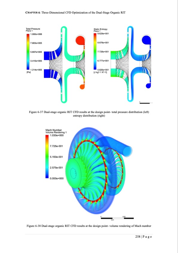 small-scale-radial-inflow-turbine-for-whr-orc-281