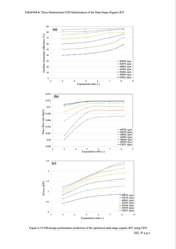 small-scale-radial-inflow-turbine-for-whr-orc-285