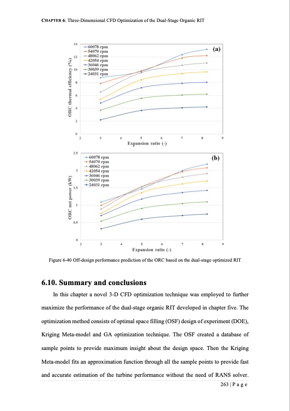 small-scale-radial-inflow-turbine-for-whr-orc-286