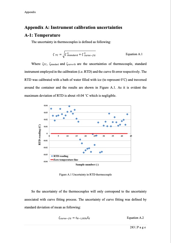 small-scale-radial-inflow-turbine-for-whr-orc-306