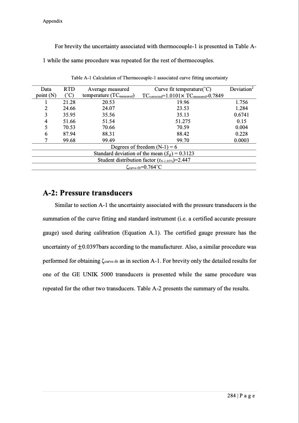 small-scale-radial-inflow-turbine-for-whr-orc-307