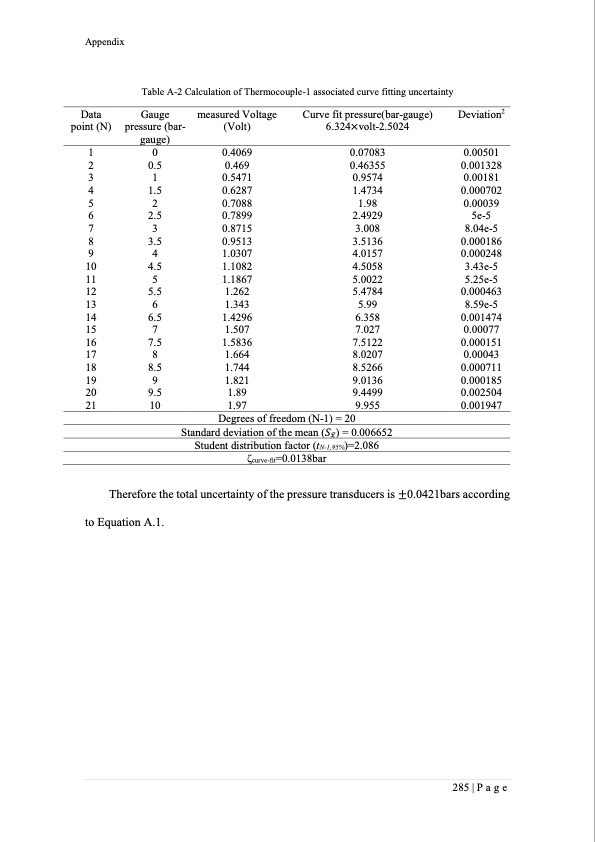 small-scale-radial-inflow-turbine-for-whr-orc-308