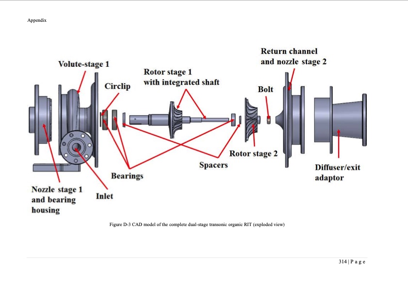 small-scale-radial-inflow-turbine-for-whr-orc-337