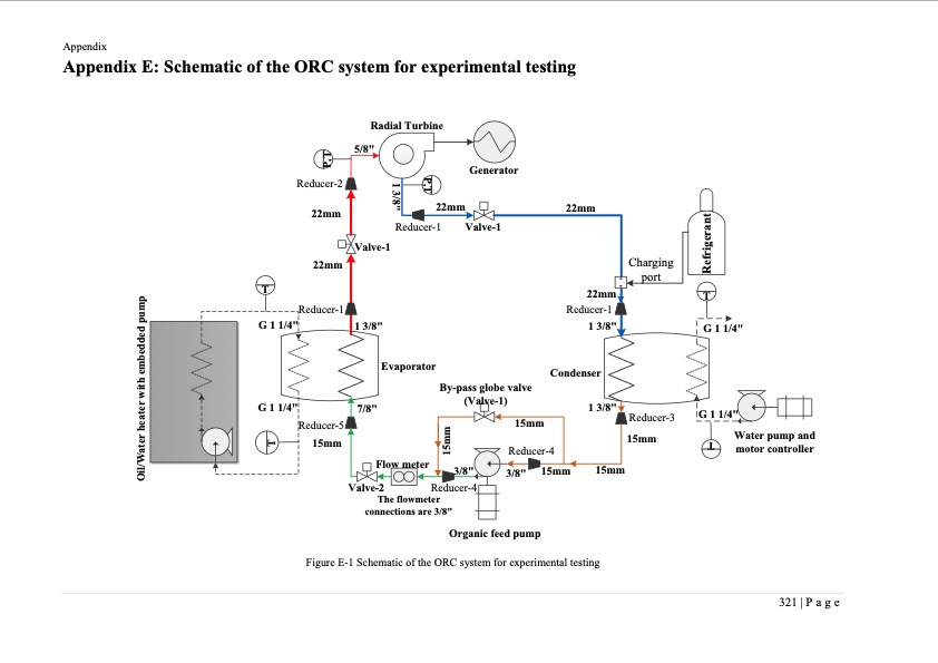 small-scale-radial-inflow-turbine-for-whr-orc-344