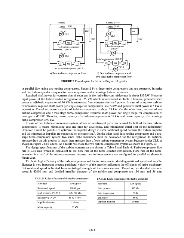 turbine-compressor-10-kw-class-neon-turbo-brayton-refrigerat-004