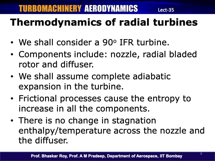 turbomachinery-aerodynamics-008